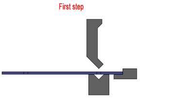 U-bend-first-step