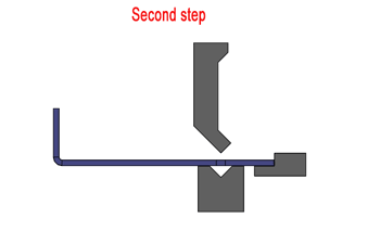 U-bend-second-step